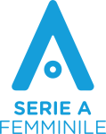 Serie A Women - Italy